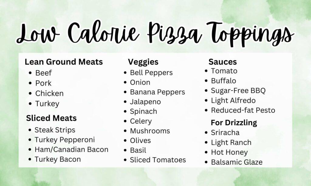 High Protein Pizza Recipe - Low Calorie, Macro-Friendly