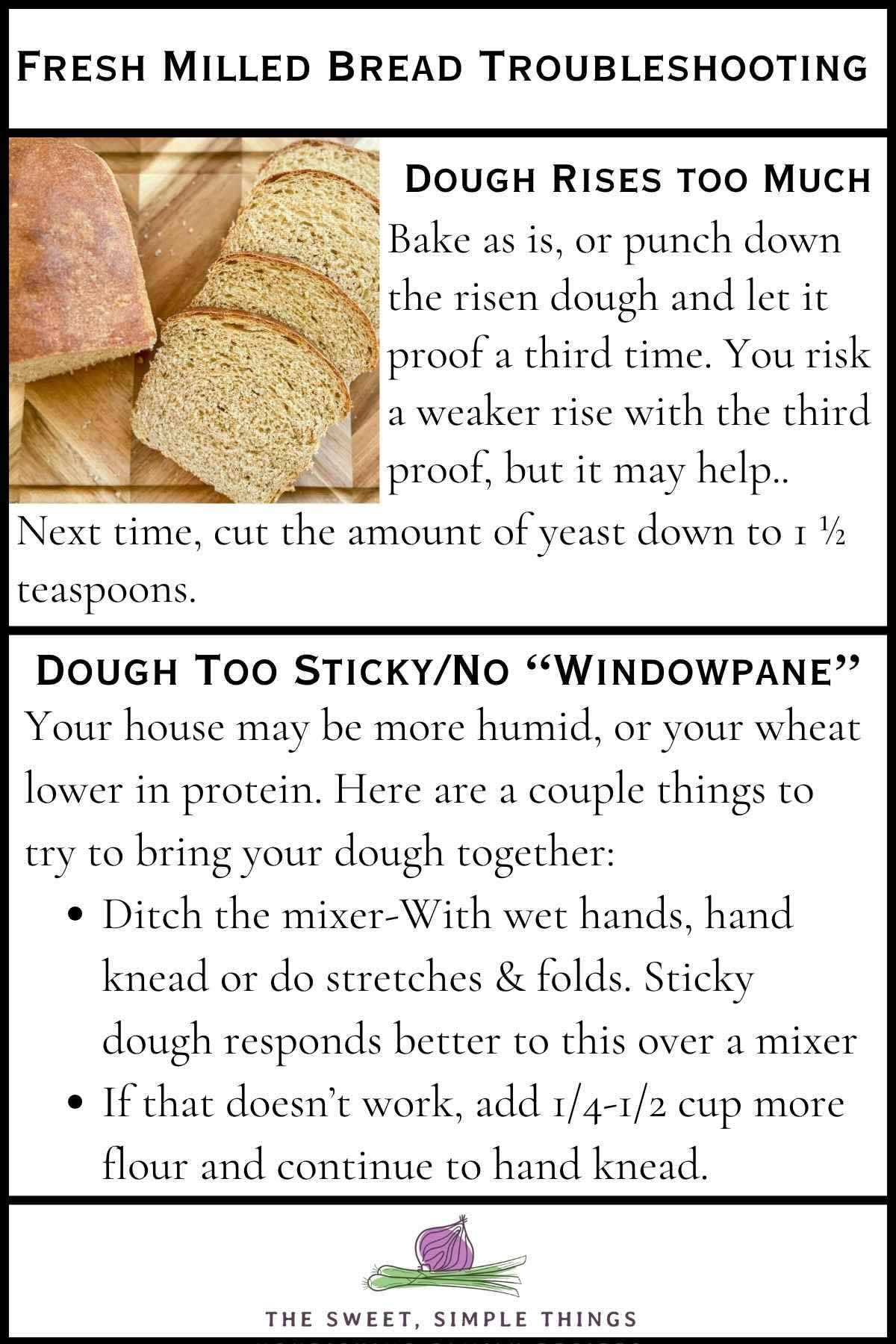 Graphic with text tips for fresh milled flour troubles, pictures of sliced bread.