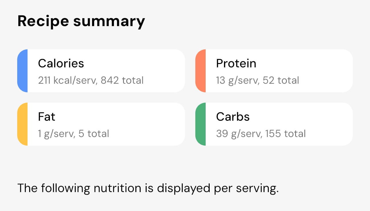HOW MANY CALORIES IN KODIAK PANCAKE MIX visual data 8